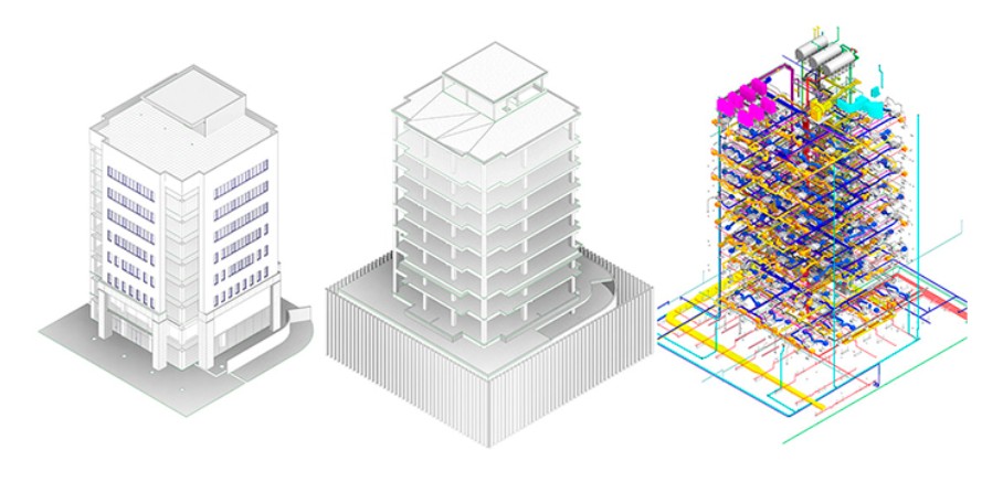BIM & Coordination Team